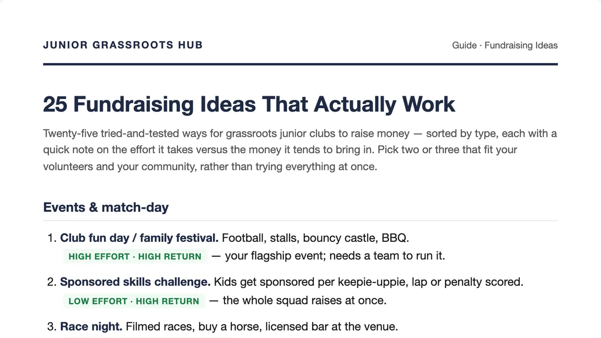 25 Fundraising Ideas That Actually Work | Free Grassroots Football ...